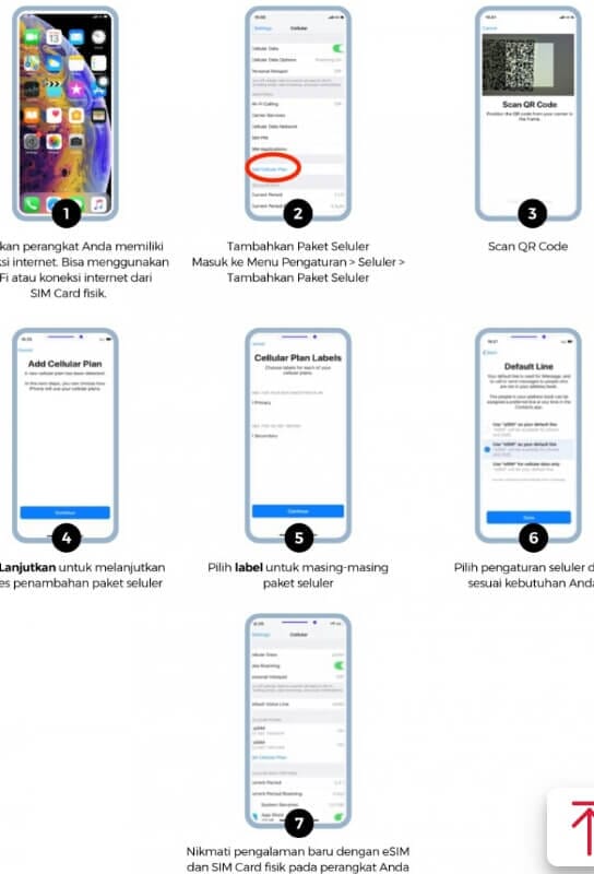 Cara Aktifkan ESIM di iphone Terbaru