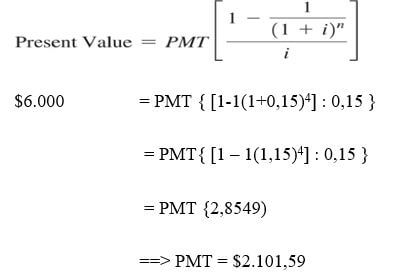 jawaban soal Annuity Time Value Of Money