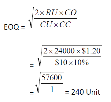 Economic Order Quantity Bagian 1