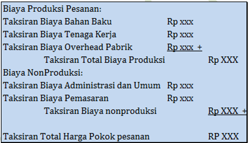 Job Costing Pertimbangan mendapatkan atau menolak Pesanan