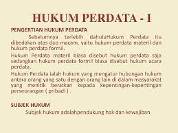 Subyek Hukum Perdata