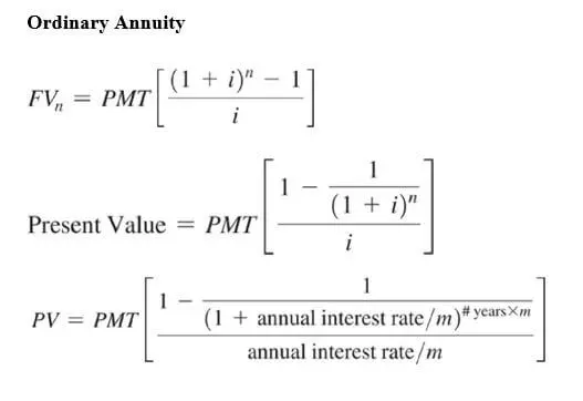 rumus annuity time value of money