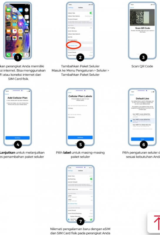 ESIM di Apple Cara Aktifkan ESIM di iphone Terbaru